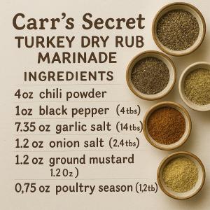 Carrs Secret Turkey Dry Rub Marinade.png